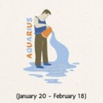 Aquarius Horoscope In the present day, June 26, 2026: Splendid day for deepening connections