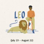 Leo Horoscope As we speak, June 26, 2026: Demanding day full of work and potential restlessness anticipated